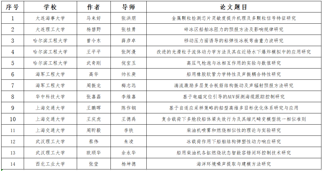 141b4690c5f9e32cf9ded2d7ece25fb8.png